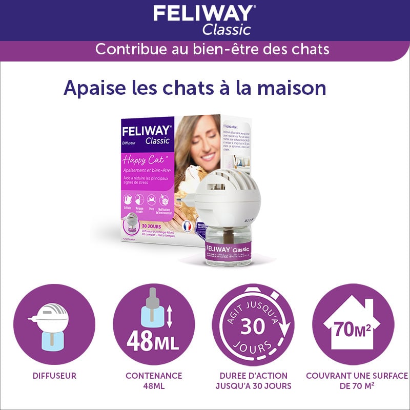 FELIWAY DIFFUSEUR KIT COMPLET