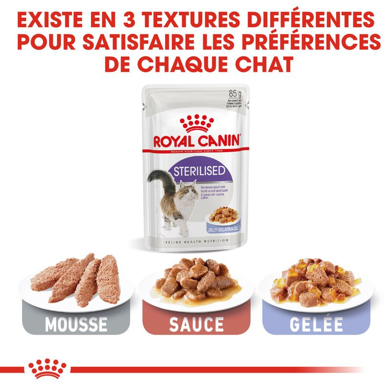 ROYAL CANIN - POCHON GELEE POUR CHAT STÉRILISÉ 85G