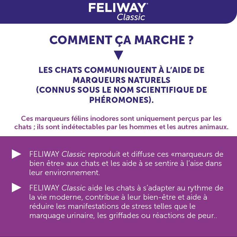 FELIWAY DIFFUSEUR KIT COMPLET