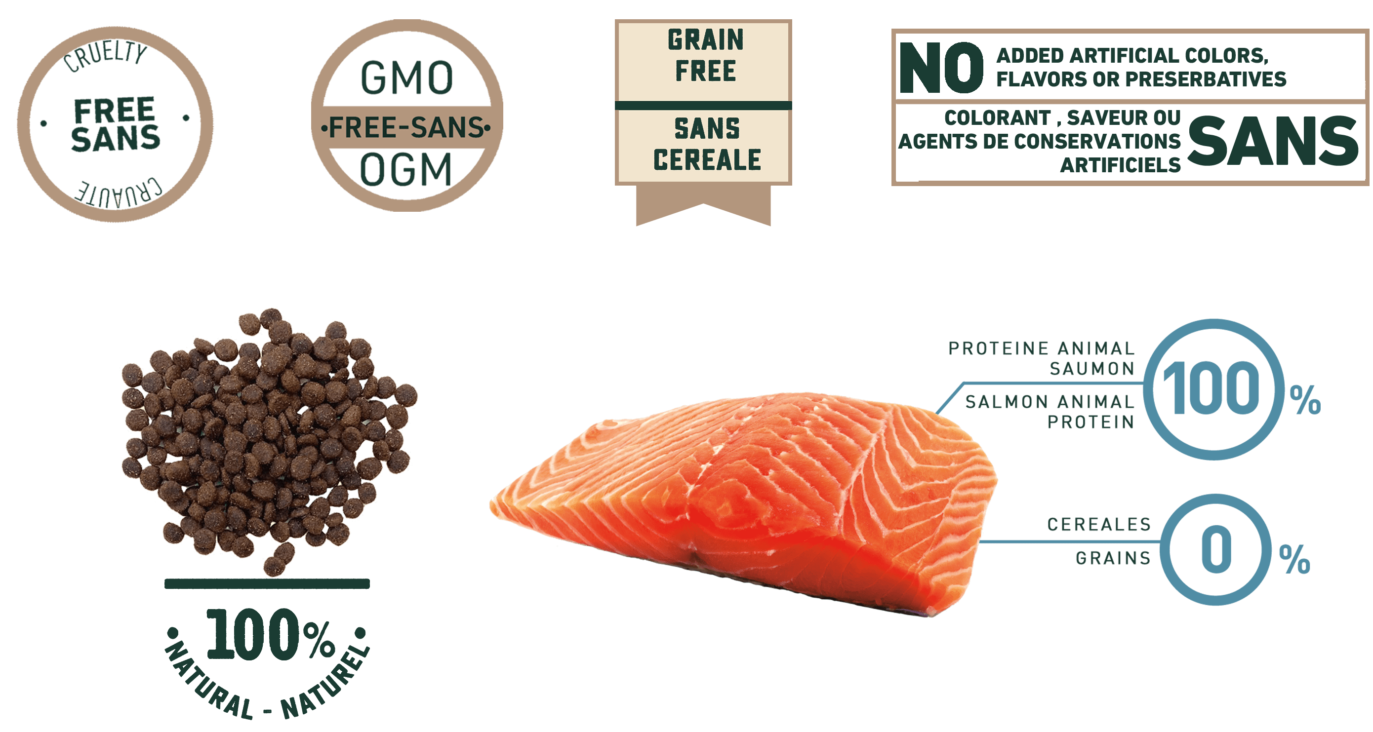 BRAVERY CHAT ADULTE STERELISE SANS CEREALES AU SALMON  2 KG