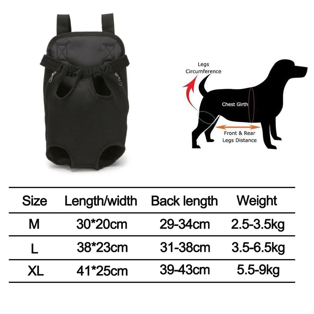 SAC A DOS KANGOUROU POUR CHIEN & CHAT EN BLEU