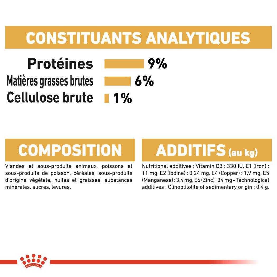 ROYAL CANIN- POCHON MOUSSE PERSIAN ADULTE 85G