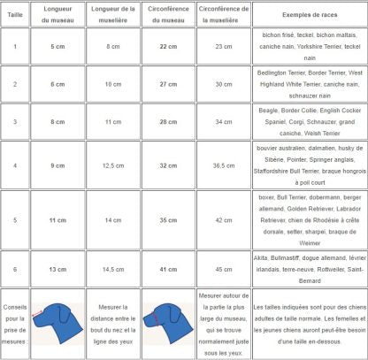 BEEZTEES - MUSELIERE EN PLASTIQUE TAILLE 2