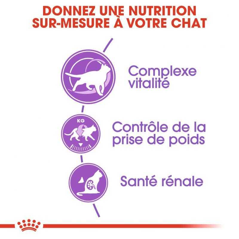 ROYAL CANIN - CROQUETTE POUR CHAT STERILISED 7+ - 1,5KG