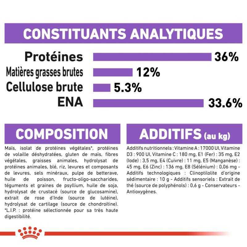 ROYAL CANIN - CROQUETTE POUR CHAT STERILISED 7+ - 1,5KG